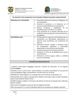 Ser docente* Este componente será evaluado mediante la prueba comportamental

Relaciones con el estudiante            Desarrolla relaciones armónicas y dialógicas con
                                        sus estudiantes.
                                        Fomenta la paciencia y la tolerancia en el
                                        proceso de aprendizaje de los estudiantes.
                                        Observa fortalezas y debilidades de los
                                        estudiantes para contribuir a su mejora.
                                        Tiene experticia en el manejo adecuado de los
                                        conflictos entre estudiantes y entre profesores y
                                        estudiantes.
Sensibilidad social.                    Se interesa por conocer las características de sus
                                        estudiantes, sus dificultades, aspiraciones, su
                                        entorno social económico, sus condiciones de
                                        vida, etc.
                                        Demuestra interés, respeto y confianza hacia
                                        sus estudiantes, superiores y comunidad,
                                        propiciando un acercamiento permanente.
                                        Fomenta procesos de convivencia familiar.
                                        Establece un clima de sensibilidad para nuevos
                                        conocimientos.
                                        Promueve un clima seguro, cálido y confiable
                                        para sus estudiantes.

                               REFERENCIAS BIBLIOGRÁFICAS


y Saberes. Universidad Pedagógica Nacional. Facultad de Educación. N° 28. Bogotá,
ColombiaLibros
ÁLVAREZ, B. M. G. (2010 enero –junio) Diseñar el currículo Universitario: un proceso de
suma complejidad. Signo y pensamiento. Vol XXIX, Num 56. PP 68-85
BAZDRESCH, Parada Miguel. Las competencias en la formación de docentes. S.E.
CHEVALLARD Yves. (1991).La transposición didáctica. Del saber sabio al saber enseñado.
Aique Grupo Editorial. Buenos Aires.
KEMMIS Stephen. (1998). El currículum más allá de la teoría de la reproducción. Ediciones
Morata. España.
MEN. (2002). Finalidades y alcances del 230. Bogotá Colombia.
MEN. Documento N° 3. (2007). Estándares Básicos de Competencia. Bogotá, Colombia


    31
 