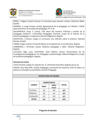 PÉREZ, F Miguel. (2000) Conocer el currículum para asesorar centros. Ediciones Aljibe.
España.
RAMÍREZ. V, Jorge Enrique. (2006). Agotamiento de la pedagogía. En: Módulo 1 CINDE
Aproximaciones al concepto de pedagogía. PP. 6-18.
SALDARRIAGA, Oscar V. (2003). “Del oficio del maestro. Prácticas y teorías de la
pedagogía moderna”. Universidad Pedagógica Nacional. Grupo de la historia de la
práctica pedagógica. Cooperativa Editorial Magisterio, Bogotá.
SACRISTAN, J Gimeno. (1994). El currículum una reflexión sobre la práctica. Editorial
Morata. España.
TOBON, Sergio. (2006). Formación Básica en Competencias. Ecoe Ediciones. Bogotá.
ZAMBRANO, L Armando. (2005). Didáctica pedagogía y saber. Editorial Magisterio.
Bogotá.
ZULUAGA, Olga Lucía. ECHEVERRI, Jesús Alberto. (2003). Florecimiento de las
investigaciones pedagógicas. En: Pedagogía y epistemología. Editorial Magisterio y Grupo
de la práctica pedagógica. Bogotá.

Artículos de revista
LUCIO, Ricardo. (1994). En: aportes No. 41. Dimensión Educativa, Bogotá, pp 39- 56.
GARCÍA, Vera Nilza Offir. (2008). Pedagogía y formación de maestros: Entre el saber y la
práctica, la disciplina y la profesión. Revista Pedagogía.


                                ESTRUCTURA DE PRUEBA


                                    COMPETENCIA
                     CAMPO                 Saber           TOTAL
                                   Saber
                                            hacer
                   Currículo        15%      20%             35%
                   Didáctica        15%         15%         30%
                   Evaluación       15%         20%          35%
                      TOTAL         45%         55%         100%




                                Preguntas de ejemplo


   32
 