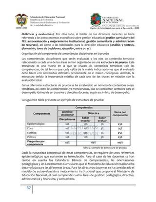 didácticas y evaluativas). Por otro lado, al hablar de los directivos docentes se haría
referencia a los conocimientos específicos sobre gestión educativa (gestión curricular y del
PEI, autoevaluación y mejoramiento institucional, gestión comunitaria y administración
de recursos), así como a las habilidades para la dirección educativa (análisis y síntesis,
planeación, toma de decisiones, ejecución, entre otras).
Organización del componente de competencias disciplinares en la prueba
Las competencias disciplinares que serán evaluadas y los ejes de contenido temático
relacionados a cada una de las áreas se han organizado en una estructura de prueba. Esta
estructura es una matriz en la que se cruzan los contenidos temáticos con las
competencias, de tal forma que cada celda de la matriz indica acciones que el evaluado
debe hacer con contenidos definidos previamente en el marco conceptual. Además, la
estructura señala la importancia relativa de cada uno de los cruces en relación con la
evaluación total.
En las diferentes estructuras de prueba se ha establecido un número de contenidos o ejes
temáticos, así como las competencias ya mencionadas, que se consideran centrales para el
desempeño idóneo de un docente o directivo docente, según su ámbito de desempeño.

La siguiente tabla presenta un ejemplo de estructura de prueba:

                                              Competencias
                                 Dominio                                       Ítems por
            Componentes                                  Didáctica
                                disciplinar                                   componente
                                                  Saber           Saber
                              Disciplinares
                                                 enseñar         evaluar
    Epistemológico                 10%             10%               5%            25%
    Ético                          10% CONTEXTOS
                                           10%                       5%            25%
    Estético                       10%
                                       EDUCATIVOS
                                           10%                       5%            25%
    Político                       10%             10%               5%            25%
    Preguntas por                  40%                     60%                     100%
    competencia
                                                   Tabla 7. Ejemplo de Estructura de prueba.

Dada la naturaleza conceptual de estas competencias, se requiere de unos referentes
epistemológicos que sustenten su formulación. Para el caso de los docentes se han
tenido en cuenta los Estándares Básicos de Competencias, las orientaciones
pedagógicas y los Lineamientos Curriculares que el Ministerio de Educación Nacional ha
desarrollado para las diferentes áreas. Para los directivos docentes se ha considerado el
modelo de autoevaluación y mejoramiento institucional que propone el Ministerio de
Educación Nacional, el cual comprende cuatro áreas de gestión: pedagógica, directiva,
administrativa y financiera, y comunitaria.


    37
 