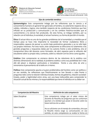 Ejes de contenido temático

Epistemológico: Este componente indaga por las reflexiones que la ciencia y el
conocimiento humano en general han generado al hombre, no solamente respecto de su
validez, métodos y logros, sino también respecto de las condiciones históricas que han
influido en su producción y comunicación y en los cambios histórico-sociales que el
conocimiento y la ciencia han producido. De esta forma, se indaga también, por su
relación con el individuo, la sociedad, el actuar humano y su forma de percibir el mundo.

Ético: El actuar ético es uno de los grandes problemas de la humanidad y a medida que el
tiempo pasa se hace más imperante la necesidad de formar ciudadanos libres y
responsables capaces de pensar su acción bajo parámetros generales y ya no sólo bajo
sus propios intereses. Por esta razón, este componente se direcciona no solamente a las
grandes preguntas y respuestas dadas por los autores frente a este problema, sino al
compromiso ético del docente como formador, de abrir espacios para la reflexión del
estudiante sobre su propia vida y contexto, sobre su relación con los otros como iguales.

Estético: Este componente se enmarca dentro de las relaciones de la estética con
distintas dimensiones de la realidad; el problema estético como esa posibilidad de ir más
allá del placer o displacer particulares e inmediatos frente a una obra de arte y
remontarse al pensamiento de lo bello en sí mismo.

Político: Este componente apunta a la gran problemática del hombre como ser político y
en ese sentido, las reflexiones que históricamente se han llevado a cabo frente a
preguntas tales como la relación individuo-Estado, formas de gobierno, relación sociedad-
Estado, poder y legitimidad entre otras, son una base indiscutible para comprender la
situación actual de las mismas y la responsabilidad que tiene el individuo en su deber ser.




     Competencias del Maestro                    Definición de cada competencia

Saber Disciplinar                     Esta competencia indaga por el saber mismo del
                                      docente de filosofía; las preguntas que las conforman
                                      apuntan a la claridad que posee el docente sobre las
                                      bases teóricas de su saber.

Saber Enseñar
                                      No es suficiente con el manejo de contenidos, sino que
                                      la filosofía misma exige su comunicación; en ese
                                      sentido, en esta competencia se evalúa la forma en

    41
 