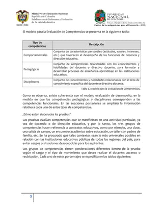 El modelo para la Evaluación de Competencias se presenta en la siguiente tabla:


      Tipo de
                                                   Descripción
    competencias
                      Conjunto de características personales (actitudes, valores, intereses,
Comportamentales      etc.) que favorecen el desempeño de las funciones de docencia y
                      dirección educativa.
                      Conjunto de competencias relacionadas con los conocimientos y
                      habilidades del docente o directivo docente, para formular y
Pedagógicas
                      desarrollar procesos de enseñanza–aprendizaje en las instituciones
                      educativas.
                      Conjunto de conocimientos y habilidades relacionadas con el área de
Disciplinares
                      conocimiento específica del docente o directivo docente.
                                            Tabla 2. Modelo para la Evaluación de Competencias.

Como se observa, existe coherencia con el modelo evaluación de desempeño, en la
medida en que las competencias pedagógicas y disciplinares corresponden a las
competencias funcionales. En las secciones posteriores se ampliará la información
relativa a cada uno de estos tipos de competencias.

¿Cómo están elaboradas las pruebas?
Las pruebas evalúan competencias que se manifiestan en una actividad particular, ya
sea de docencia o de dirección educativa, y por lo tanto, los tres grupos de
competencias hacen referencia a contextos educativos, como por ejemplo, una clase,
una salida de campo, un encuentro académico sobre educación, un taller con padres de
familia, etc. Se ha procurado que tales contextos sean lo más universales posibles en
relación con las instituciones educativas públicas de todas las regiones del país, para
evitar sesgos o situaciones desconocidas para los aspirantes.
Los grupos de competencias tienen ponderaciones diferentes dentro de la prueba
según el cargo y el tipo de movimiento que desee realizar el docente: ascenso o
reubicación. Cada uno de estos porcentajes se especifica en las tablas siguientes:




     9
 