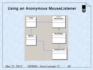 Using an Anonymous MouseListener




Dec 21, 2012   OOSSE - Java Lecture 12   45
 