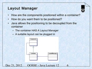 Layout Manager
 • How are the components positioned within a container?
 • How do you want them to be positioned?
 • Java allows the positioning to be decoupled from the
   container
     – The container HAS A Layout Manager
     – A suitable layout can be plugged in




Dec 21, 2012    OOSSE - Java Lecture 12      6
 