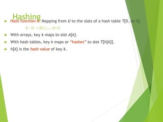 13-hashing.ppt