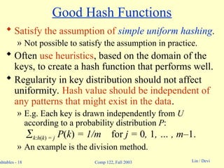 13-hashing.ppt computer networks introduction | PPT