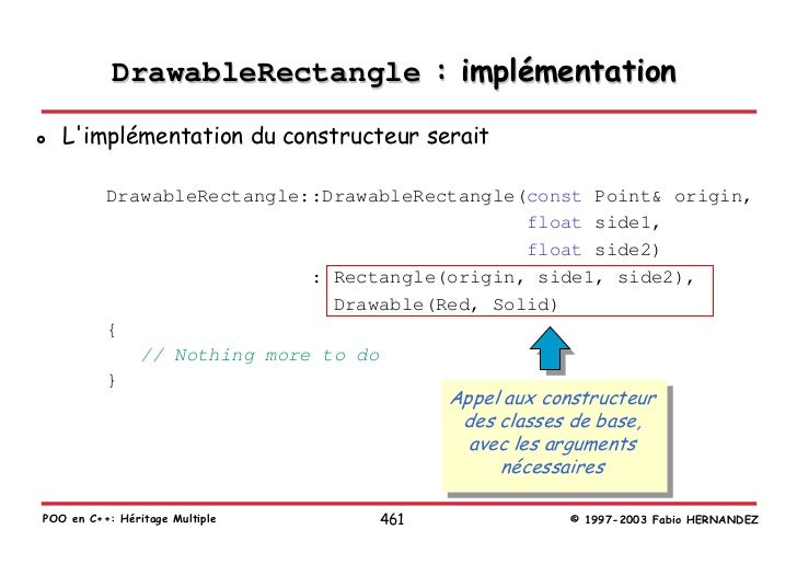 Partie 13: Héritage Multiple — Programmation orientée objet en C++