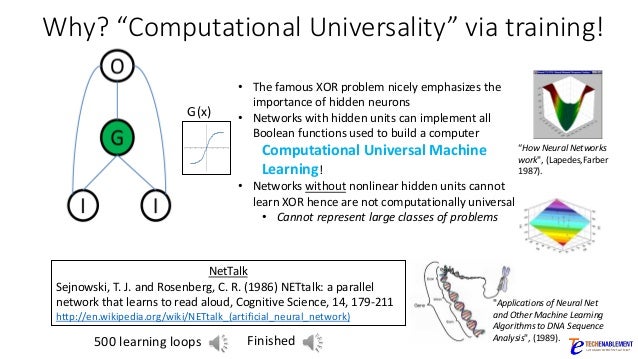 State-Of-The Art Machine Learning Algorithms and How They Are Affecte…