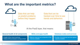 6
What are the important metrics?
Data that can be
tracked over time to see
trends and behaviors
Data that can help
us pre...