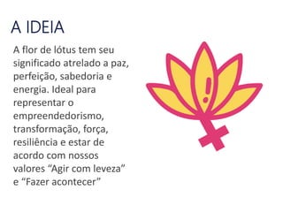 A IDEIA
A flor de lótus tem seu
significado atrelado a paz,
perfeição, sabedoria e
energia. Ideal para
representar o
empreendedorismo,
transformação, força,
resiliência e estar de
acordo com nossos
valores “Agir com leveza”
e “Fazer acontecer”
 
