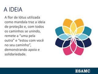A IDEIA
A flor de lótus utilizada
como mandala traz a ideia
de proteção e, com todos
os caminhos se unindo,
remete a “uma pela
outra” e “estou com você
no seu caminho”,
demonstrando apoio e
solidariedade.
 