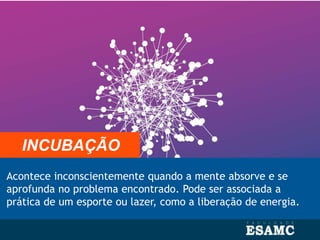 Acontece inconscientemente quando a mente absorve e se
aprofunda no problema encontrado. Pode ser associada a
prática de um esporte ou lazer, como a liberação de energia.
INCUBAÇÃO
 