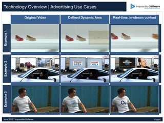 Technology Overview | Advertising Use Cases

                     Original Video   Defined Dynamic Area   Real-time, in-stream content
Example 1
Example 2
Example 3




June 2012 | Impossible Software                                                        Page 6
 