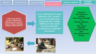 Objective Current Status Targeted Pupils Channels Adopted
Strategic
Roadmap
Market potential
They learn
basic literacy and
numeracy
skills and gain knowledge
on
life skills, healthcare,
their
rights, ways of
identifying
hazardous work and
other
issues relevant to their
situation.
Every child spends two and a
half hours a day, six days a
week, at a learning centre.
During this time, working
children get some respite
from their hazardous
occupations in an enjoyable
environment.
Following UNICEF
project called Basic
Education for Hard to
Reach Urban Working
Children (BEHTRUWC)
 