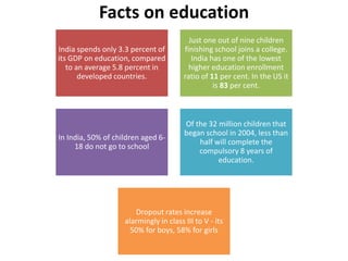Facts on education
India spends only 3.3 percent of
its GDP on education, compared
to an average 5.8 percent in
developed countries.
Just one out of nine children
finishing school joins a college.
India has one of the lowest
higher education enrollment
ratio of 11 per cent. In the US it
is 83 per cent.
In India, 50% of children aged 6-
18 do not go to school
Of the 32 million children that
began school in 2004, less than
half will complete the
compulsory 8 years of
education.
Dropout rates increase
alarmingly in class III to V - its
50% for boys, 58% for girls
 