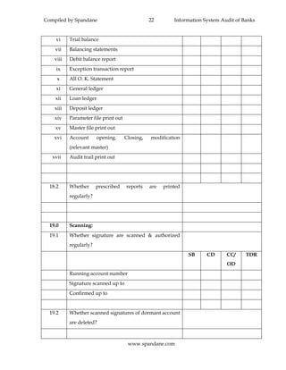 13 information system audit of banks | PDF