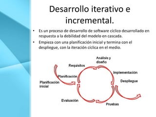 Desarrollo iterativo e
            incremental.
• Es un proceso de desarrollo de software cíclico desarrollado en
  respuesta a la debilidad del modelo en cascada.
• Empieza con una planificación inicial y termina con el
  despliegue, con la iteración cíclica en el medio.
 