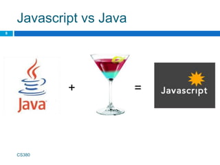 Javascript vs Java
CS380
8
+ =
 