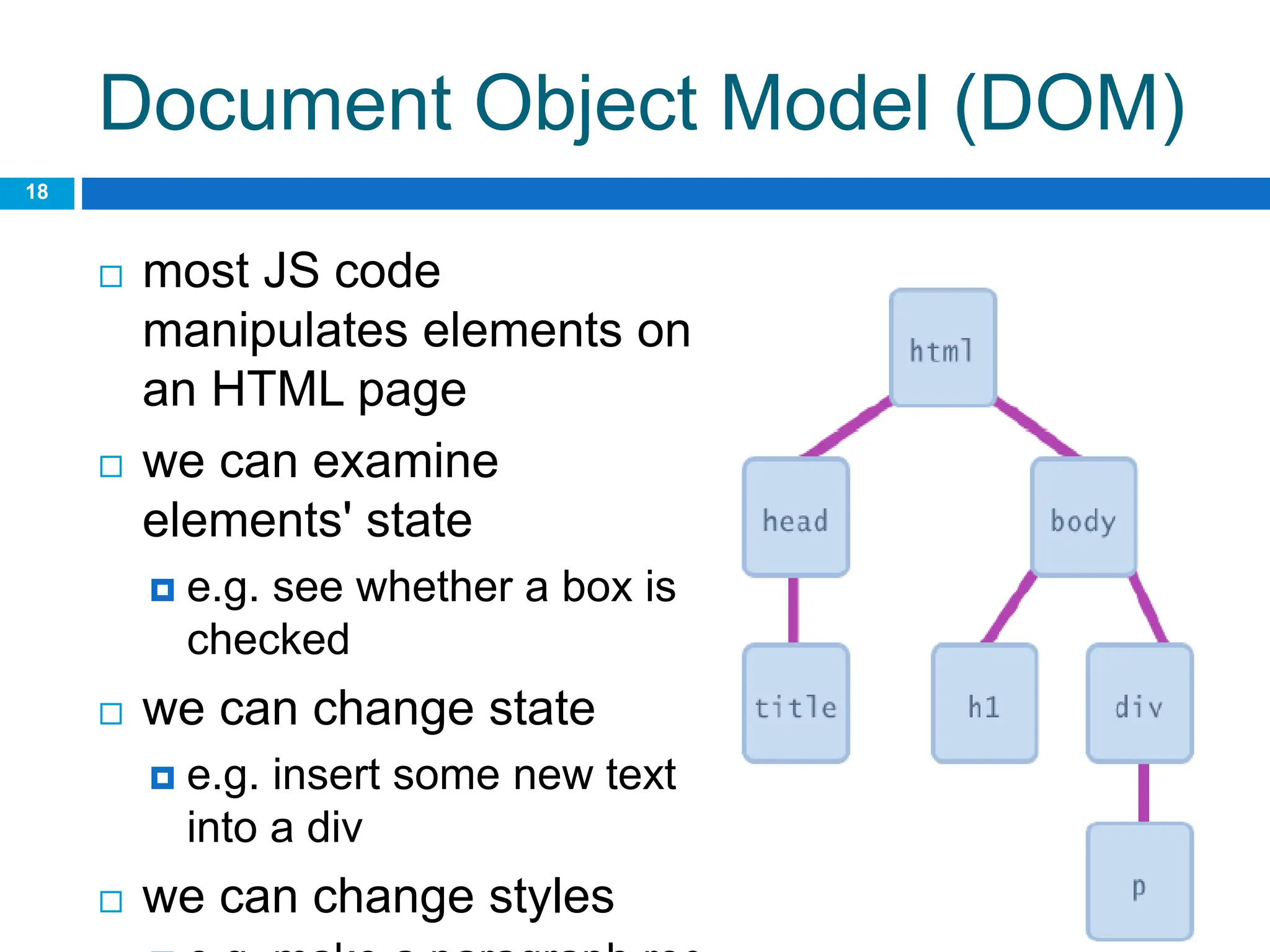 Document Object Model (DOM)
 most JS code
manipulates elements on
an HTML page
 we can examine
elements' state
 e.g. see whether a box is
checked
 we can change state
 e.g. insert some new text
into a div
 we can change styles
18
 