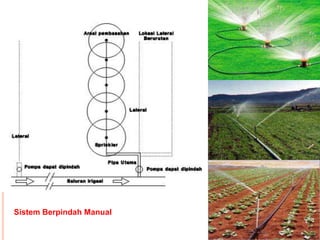 Sistem Berpindah Manual 
 