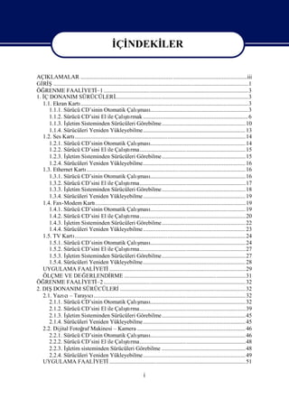 İ NDEKİ
                                                 Çİ    LER

AÇIKLAMALAR ...................................................................................................................iii
Gİ Ş.......................................................................................................................................1
   Rİ
ÖĞ  RENME FAALİ          YETİ ....................................................................................................3
                                  –1
1. İ DONANIM SÜRÜCÜLERİ
    Ç                                          ............................................................................................3
   1.1. Ekran Kartı    ....................................................................................................................3
      1.1.1. Sürücü CD’sinin Otomatik Çalı                    ş ....................................................................3
                                                                ması
                                                      ş
      1.1.2. Sürücü CD’sini El ile Çalı rmak ......................................................................... 6
                                                       tı
      1.1.3. İşletim Sisteminden Sürücüleri Görebilme.......................................................... 10
      1.1.4. Sürücüleri Yeniden Yükleyebilme....................................................................... 13
   1.2. Ses Kartı  ...................................................................................................................... 14
      1.2.1. Sürücü CD’sinin Otomatik Çalı                    ş .................................................................. 14
                                                                ması
                                                      ş
      1.2.2. Sürücü CD’sini El ile Çalı rma......................................................................... 15
                                                       tı
      1.2.3. İşletim Sisteminden Sürücüleri Görebilme.......................................................... 15
      1.2.4. Sürücüleri Yeniden Yükleyebilme....................................................................... 16
   1.3. Ethernet Kartı     .............................................................................................................. 16
      1.3.1. Sürücü CD’sinin Otomatik Çalı                    ş .................................................................. 16
                                                                ması
                                                      ş
      1.3.2. Sürücü CD’sini El ile Çalı rma......................................................................... 17
                                                       tı
      1.3.3. İşletim Sisteminden Sürücüleri Görebilme.......................................................... 18
      1.3.4. Sürücüleri Yeniden Yükleyebilme....................................................................... 19
   1.4. Fax-Modem Kartı          ........................................................................................................19
      1.4.1. Sürücü CD’sinin Otomatik Çalı                    ş .................................................................. 19
                                                                ması
                                                      ş
      1.4.2. Sürücü CD’sini El ile Çalı rma......................................................................... 20
                                                       tı
      1.4.3. İşletim Sisteminden Sürücüleri Görebilme.......................................................... 22
      1.4.4. Sürücüleri Yeniden Yükleyebilme....................................................................... 23
   1.5. TV Kartı   ...................................................................................................................... 24
      1.5.1. Sürücü CD’sinin Otomatik Çalı                    ş .................................................................. 24
                                                                ması
                                                      ş
      1.5.2. Sürücü CD’sini El ile Çalı rma......................................................................... 27
                                                       tı
      1.5.3. İşletim Sisteminden Sürücüleri Görebilme.......................................................... 27
      1.5.4. Sürücüleri Yeniden Yükleyebilme....................................................................... 28
   UYGULAMA FAALİ                YETİ      .............................................................................................. 29
   ÖLÇME VE DEĞ            ERLENDİ          RME ....................................................................................31
ÖĞ  RENME FAALİ          YETİ .................................................................................................. 32
                                  –2
2. DIŞDONANIM SÜRÜCÜLERİ                          ....................................................................................... 32
   2.1. Yazı – Tarayı ......................................................................................................... 32
             cı              cı
      2.1.1. Sürücü CD’sinin Otomatik Çalı                    ş .................................................................. 32
                                                                ması
                                                      ş
      2.1.2. Sürücü CD’sini El ile Çalı rma......................................................................... 39
                                                       tı
      2.1.3. İşletim Sisteminden Sürücüleri Görebilme.......................................................... 45
      2.1.4. Sürücüleri Yeniden Yükleyebilme....................................................................... 45
   2.2. Dijital Fotoğ Makinesi – Kamera ........................................................................... 46
                        raf
      2.2.1. Sürücü CD’sinin Otomatik Çalı                    ş .................................................................. 46
                                                                ması
                                                      ş
      2.2.2. Sürücü CD’sini El ile Çalı rma......................................................................... 48
                                                       tı
      2.2.3. İşletim sisteminden Sürücüleri Görebilme .......................................................... 48
      2.2.4. Sürücüleri Yeniden Yükleyebilme....................................................................... 49
   UYGULAMA FAALİ                YETİ      .............................................................................................. 51

                                                                     i
 