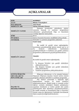 AÇIKLAMALAR

                 AÇIKLAMALAR
KOD                481BB0021
ALAN               Biliş Teknolojileri
                         im
DAL/MESLEK         Alan Ortak
MODÜLÜN ADI        İletim Sistemleri Destek
                    ş
                           Donanı birimlerinin sürücülerini iş
                                 m                              letim
                   sistemine kuracak ve yardı        mcı programları n
MODÜLÜN TANIMI
                   yüklenmesi gerçekleş   tirecek bilgi ve becerilerin
                   verildiğ öğ
                            i renme materyalidir.
SÜRE               40/16
ÖN KOŞUL           İş                                       ş
                     letim Sistemleri Kurulum modülünü almıolmak.
YETERLİK           Sürücüleri ve yardı programları
                                       mcı           yüklemek.
                   Genel Amaç

                         Bu modül ile gerekli ortam sağ             ğı
                                                               landında,
                   kurulumunu gerçekleş tirdiğ iş
                                              i letim sistemi için iç ve
                   dış     donanı  m      sürücülerinin       kurulumunu
                   gerçekleş
                           tirebilecek ve kullanı için gerekli yardı
                                                 m                     mcı
                   programlarıyüklenmesini gerçekleş
                              n                        tirebileceksiniz.

                   Amaçlar
MODÜLÜN AMACI
                   Bu modül ile gerekli ortam sağ ğnda;
                                                landıı

                   1. İ donanı birimleri için gerekli sürücülerin
                       ç        m
                      yükleyebileceksiniz.
                         ş
                   2. Dı donanı birimleri için gerekli sürücülerin
                                  m
                      yükleyebileceksiniz.
                   3. Yardı programlarıyükleyebileceksiniz.
                           mcı             n

EĞİ M ÖĞRETİ
  Tİ         M             Bilgisayar laboratuvarı bu ortamda bulunan;
                                                    ve
ORTAMLARI VE       bilgisayar, bilgisayar masalarılisanslı letim sistemi
                                                    ,          iş
DONANIMLARI        programı   , donanı sürücüleri ve yardı programlar.
                                      m                     mcı
                           Her faaliyet sonrası    nda o faaliyetle ilgili
                   değ erlendirme      soruları ile       kendi      kendinizi
                   değ erlendireceksiniz. Modül içinde ve sonunda verilen
                   öğ retici sorularla edindiğ  iniz bilgileri pekiş   tirecek,
ÖLÇME VE           uygulama örneklerini ve testleri gerekli süre içinde
DEĞERLENDİ
         RME       tamamlayarak etkili öğ    renmeyi gerçekleş   tireceksiniz.
                   Bu modül sonunda ise kazandıız bilgi ve becerileri
                                                      ğnı
                   ölçmek amacı öğ yla retmeniniz tarafı  ndan hazı   rlanacak
                   ölçme araçları değ
                                   yla    erlendirileceksiniz.




                             iii
 