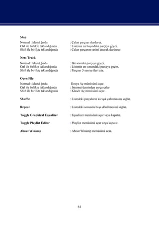 Stop
Normal tı  klandıı ğ nda         : Çalan parçayı  durdurur.
Ctrl ile birlikte tıklandıı
                          ğnda   : Listenin en baş ı
                                                   ndaki parçaya geçer.
Shift ile birlikte tı      ğ
                           ı
                     klandında   : Çalan parçanısesini kı
                                                 n         sarak durdurur.

Next Track
Normal tı  klandıı ğ nda         : Bir sonraki parçaya geçer.
Ctrl ile birlikte tıklandıı
                          ğnda   : Listenin en sonundaki parçaya geçer.
Shift ile birlikte tı      ğ
                           ı
                     klandında   : Parçayı saniye ileri alı
                                           5              r.

Open File
Normal tı  klandıı ğ nda          Dosya Aç münüsünü açar.
Ctrl ile birlikte tıklandıı
                          ğnda   :İ nternet üzerinden parça çalar
Shift ile birlikte tı      ğ
                           ı
                     klandında   : Klasör Aç menüsünü açar.

Shuffle                                                  şı nması sağ
                                 : Listedeki parçalarıkarık çalı
                                                     n           nı lar.

Repeat                           : Listedeki sonunda baş dönülmesini sağ
                                                       a               lar.

Toggle Graphical Equalizer       : Equalizer menüsünü açar veya kapatı
                                                                     r.

Toggle Playlist Editor           : Playlist menüsünü açar veya kapatı
                                                                    r.

About Winamp                     : About Winamp menüsünü açar.




                                       61
 