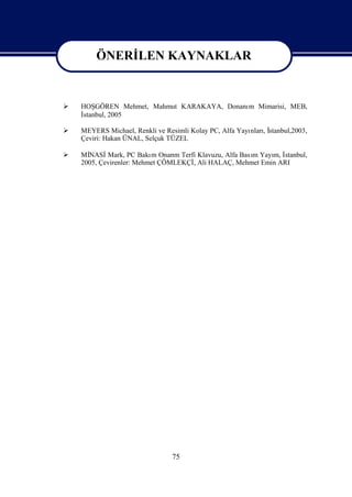 ÖNERİ
            LEN KAYNAKLAR
         ÖNERİ
             LEN KAYNAKLAR
   HOŞ  GÖREN Mehmet, Mahmut KARAKAYA, Donanı Mimarisi, MEB,
                                             m
    İstanbul, 2005

   MEYERS Michael, Renkli ve Resimli Kolay PC, Alfa Yayı , İ
                                                        nları stanbul,2003,
    Çeviri: Hakan ÜNAL, Selçuk TÜZEL

   MİNASİ  Mark, PC Bakı Onarı Terfi Klavuzu, Alfa Bası Yayı İ
                          m     m                      m    m, stanbul,
    2005, Çevirenler: Mehmet ÇÖMLEKÇİAli HALAÇ, Mehmet Emin ARI
                                    ,




                                75
 