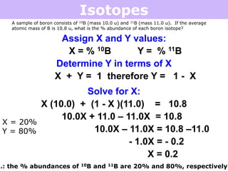 Isotopes
A sample of boron consists of 10B (mass 10.0 u) and 11B (mass 11.0 u). If the average
atomic mass of B is 10.8 u, what is the % abundance of each boron isotope?
Assign X and Y values:
X = % 10B Y = % 11B
Determine Y in terms of X
X + Y = 1 therefore Y = 1 - X
Solve for X:
X (10.0) + (1 - X )(11.0) = 10.8
10.0X + 11.0 – 11.0X = 10.8
10.0X – 11.0X = 10.8 –11.0
- 1.0X = - 0.2
X = 0.2
X = 20%
Y = 80%
.: the % abundances of 10B and 11B are 20% and 80%, respectively
 