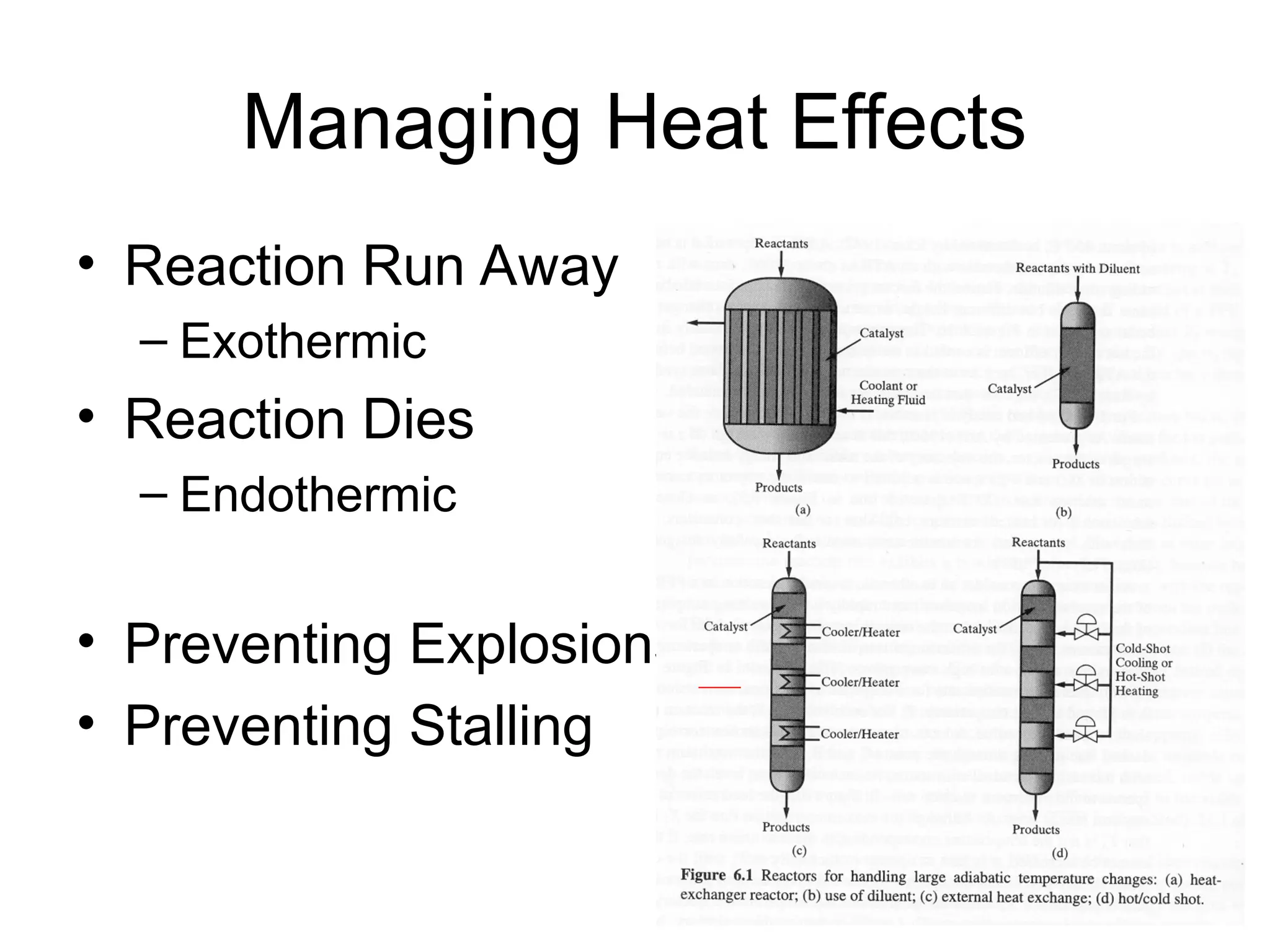 Managing Heat Effects
• Reaction Run Away
– Exothermic
• Reaction Dies
– Endothermic
• Preventing Explosions
• Preventing Stalling
 
