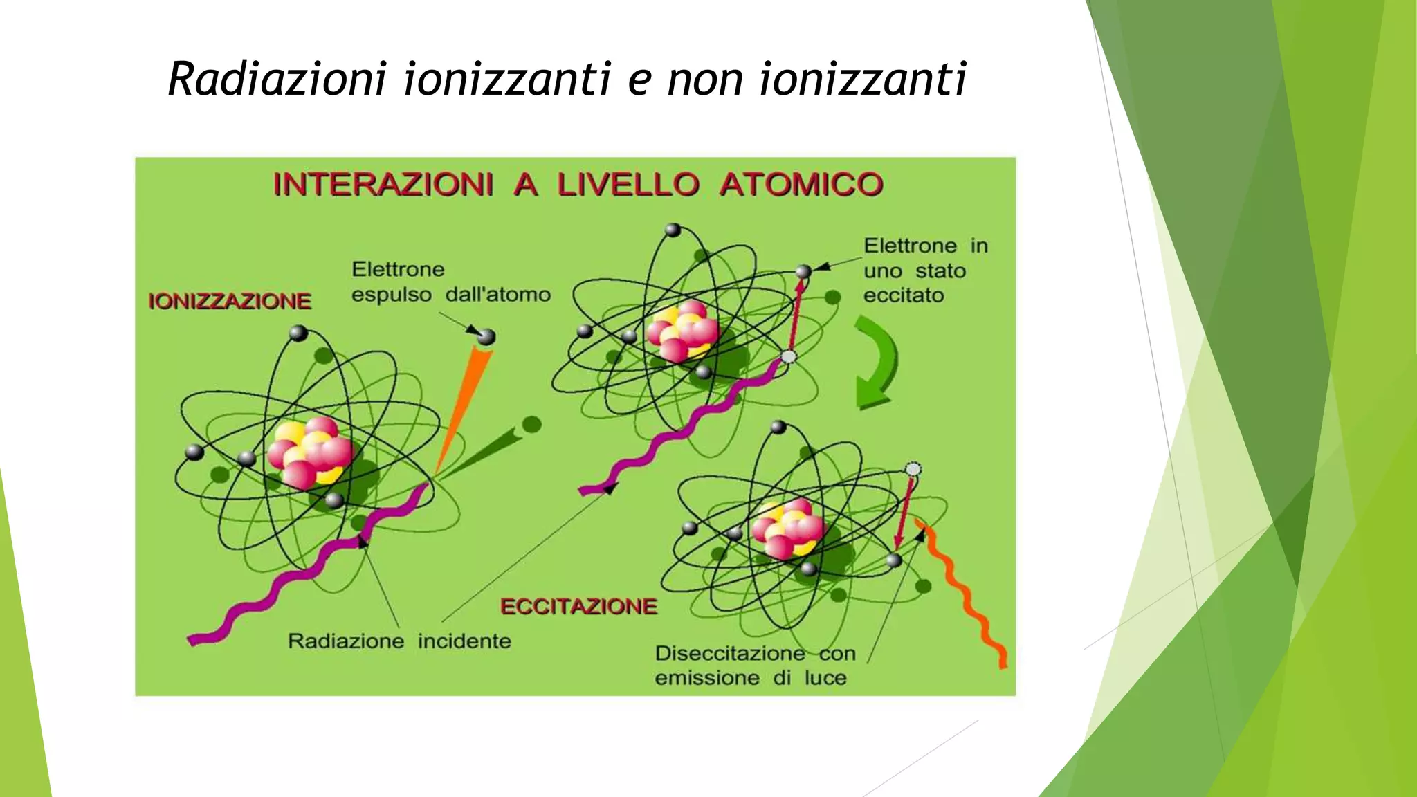 la-fisica-che-non-ti-aspetti-pptx