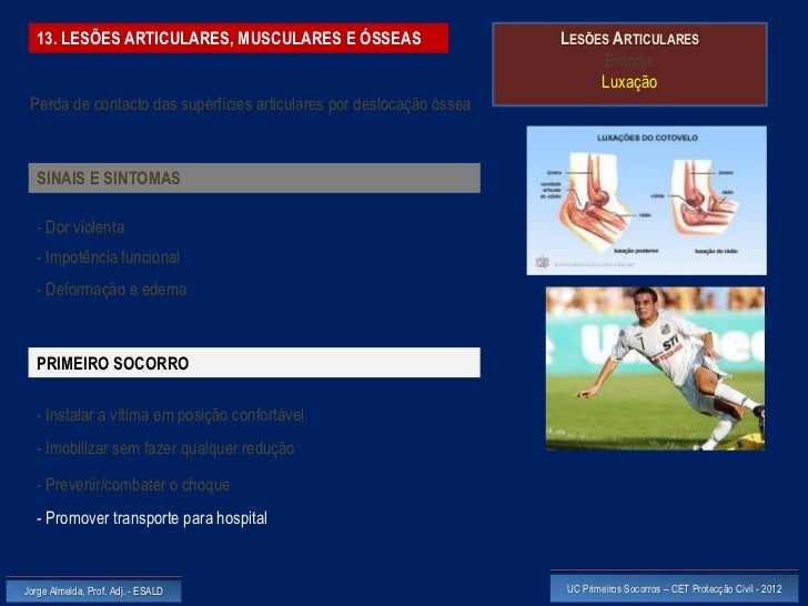 Tratamento de respostas de impotência