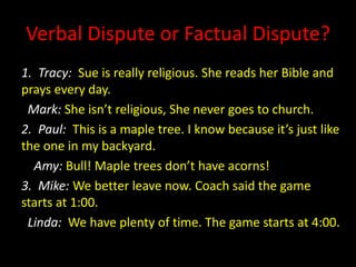 Verbal Dispute or Factual Dispute?
1. Tracy: Sue is really religious. She reads her Bible and
prays every day.
Mark: She isn’t religious, She never goes to church.
2. Paul: This is a maple tree. I know because it’s just like
the one in my backyard.
Amy: Bull! Maple trees don’t have acorns!
3. Mike: We better leave now. Coach said the game
starts at 1:00.
Linda: We have plenty of time. The game starts at 4:00.
 