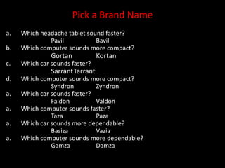 Pick a Brand Name
a. Which headache tablet sound faster?
Pavil Bavil
b. Which computer sounds more compact?
Gortan Kortan
c. Which car sounds faster?
SarrantTarrant
d. Which computer sounds more compact?
Syndron Zyndron
a. Which car sounds faster?
Faldon Valdon
a. Which computer sounds faster?
Taza Paza
a. Which car sounds more dependable?
Basiza Vazia
a. Which computer sounds more dependable?
Gamza Damza
 