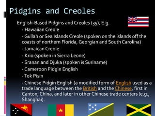 Pidgins and Creoles
English-Based Pidgins and Creoles (35), E.g.
- Hawaiian Creole
- Gullah or Sea Islands Creole (spoken on the islands off the
coasts of northern Florida, Georgian and South Carolina)
- Jamaican Creole
- Krio (spoken in Sierra Leone)
- Sranan and Djuka (spoken is Suriname)
- Cameroon Pidgin English
-Tok Pisin
- Chinese Pidgin English (a modified form of English used as a
trade language between the British and the Chinese, first in
Canton, China, and later in other Chinese trade centers (e.g.,
Shanghai).
 