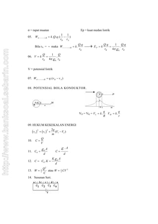 σ = rapat muatan Ep = kuat medan listrik
05. W k Q q
r r
A B
B A
  . . .( )
1 1
Bila rA =  maka W k
Q q
r
B
B
~ .
.
  ----- E k
Q q
r
Q q
r
P
B B
 
.
.
.1
4 0
 
06. V k
Q
r
Q
rB B
 
1
4 0
 
.
V = potensial listrik
07. W q v vA B B A  .( )
08. POTENSIAL BOLA KONDUKTOR.
VO = VK = V k
q
R
L  . V k
q
r
M  .
09. HUKUM KEKEKALAN ENERGI
   v v
q
m
V V2
2
1
2
1 2
2
  ( )
10. C
Q
V

11. C
A
d
0
0
  C
A
d

 .
12. C C K
K A
d
 0
0
. 
13. W
Q
C
 1
2
2
atau W CV 1
2
2
14. Susunan Seri.
http://www.banksoal.sebarin.com
 