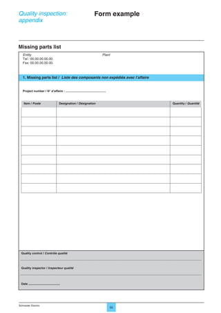Switchboard Inspection Report.pdf 13 lv switchboard inspection guide | PDF