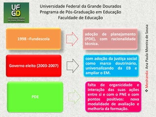 Marilia Fonseca - O projeto político pedagógico