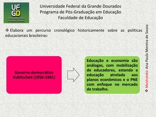 Marilia Fonseca - O projeto político pedagógico