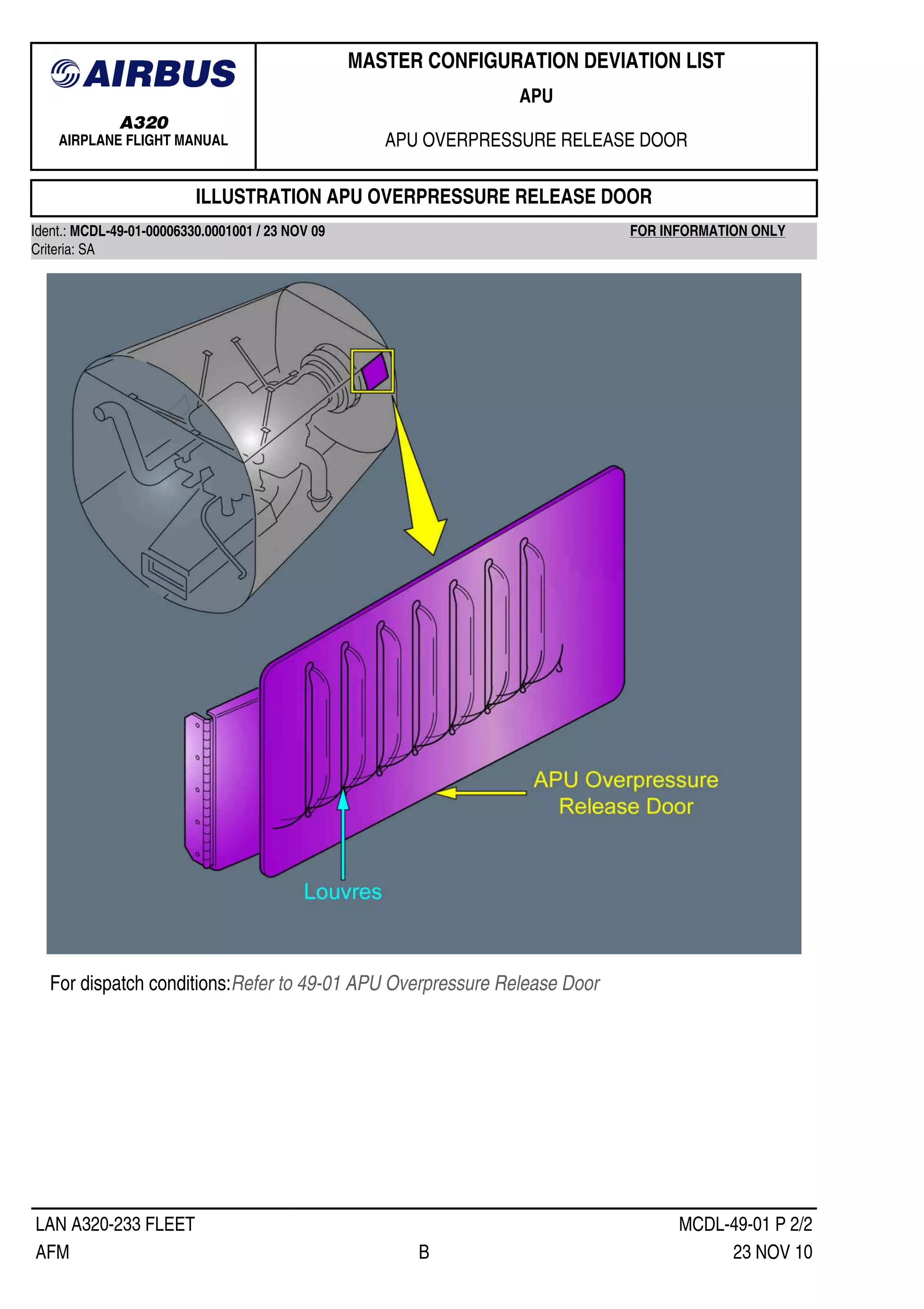 13 master configuration deviation list a-320 | PDF