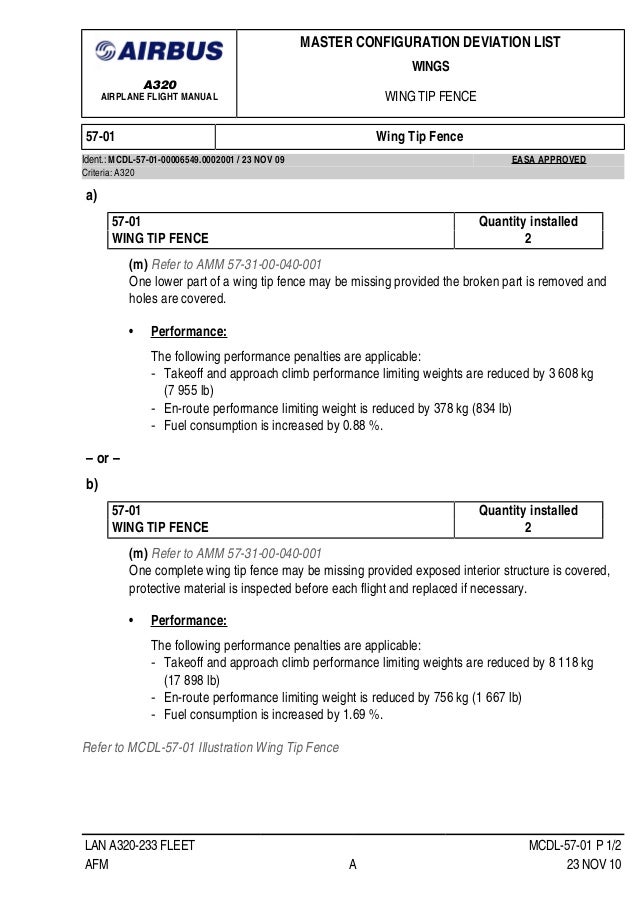 13-master-configuration-deviation-list-a
