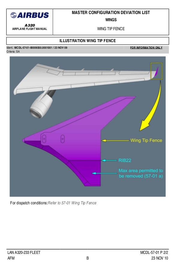 13-master-configuration-deviation-list-a