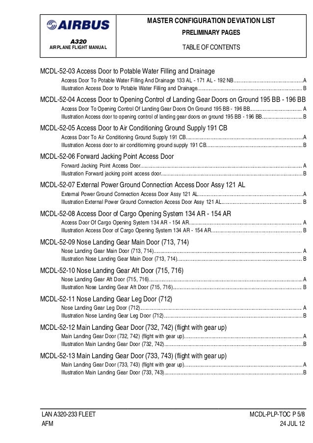 13 master configuration deviation list a 320