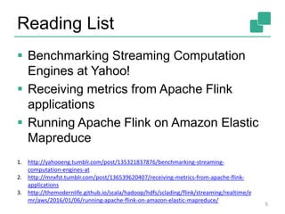 Reading List
 Benchmarking Streaming Computation
Engines at Yahoo!
 Receiving metrics from Apache Flink
applications
 Running Apache Flink on Amazon Elastic
Mapreduce
5
1. http://yahooeng.tumblr.com/post/135321837876/benchmarking-streaming-
computation-engines-at
2. http://mnxfst.tumblr.com/post/136539620407/receiving-metrics-from-apache-flink-
applications
3. http://themodernlife.github.io/scala/hadoop/hdfs/sclading/flink/streaming/realtime/e
mr/aws/2016/01/06/running-apache-flink-on-amazon-elastic-mapreduce/
 