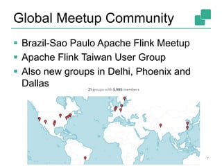 Global Meetup Community
 Brazil-Sao Paulo Apache Flink Meetup
 Apache Flink Taiwan User Group
 Also new groups in Delhi, Phoenix and
Dallas
7
 
