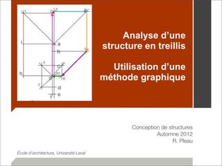 Analyse d’une 
structure en treillis 
Utilisation d’une 
méthode graphique 
Conception de structures 
Automne 2012 
R. Pleau 
École d’architecture, Université Laval 
 