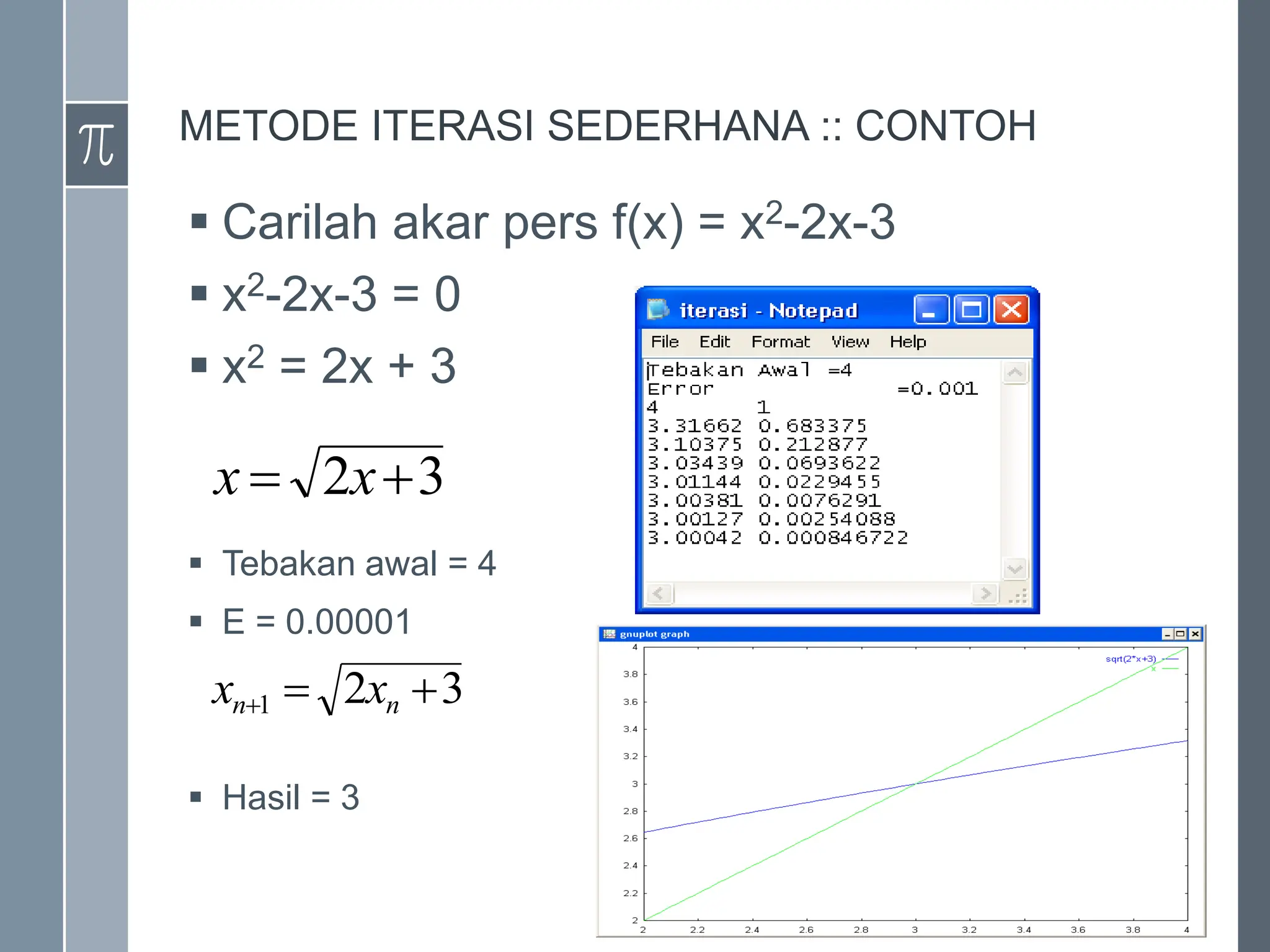 METODE ITERASI SEDERHANA :: CONTOH
 Carilah akar pers f(x) = x2-2x-3
 x2-2x-3 = 0
 x2 = 2x + 3
 Tebakan awal = 4
 E = 0.00001
 Hasil = 3
3
2 
 x
x
3
2
1 

 n
n x
x
 