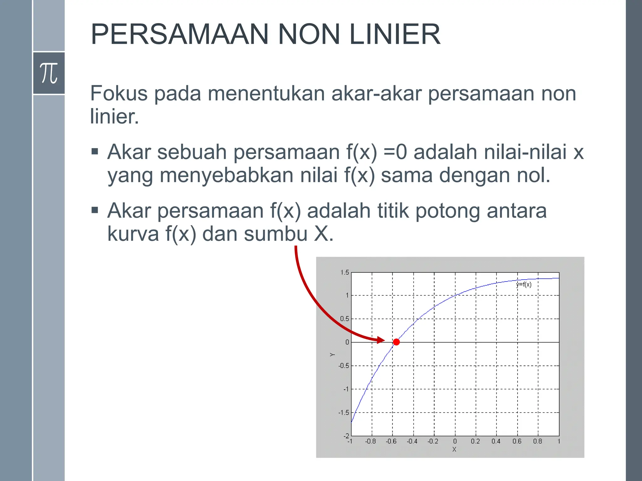 PERSAMAAN NON LINIER
Fokus pada menentukan akar-akar persamaan non
linier.
 Akar sebuah persamaan f(x) =0 adalah nilai-nilai x
yang menyebabkan nilai f(x) sama dengan nol.
 Akar persamaan f(x) adalah titik potong antara
kurva f(x) dan sumbu X.
●
●
 