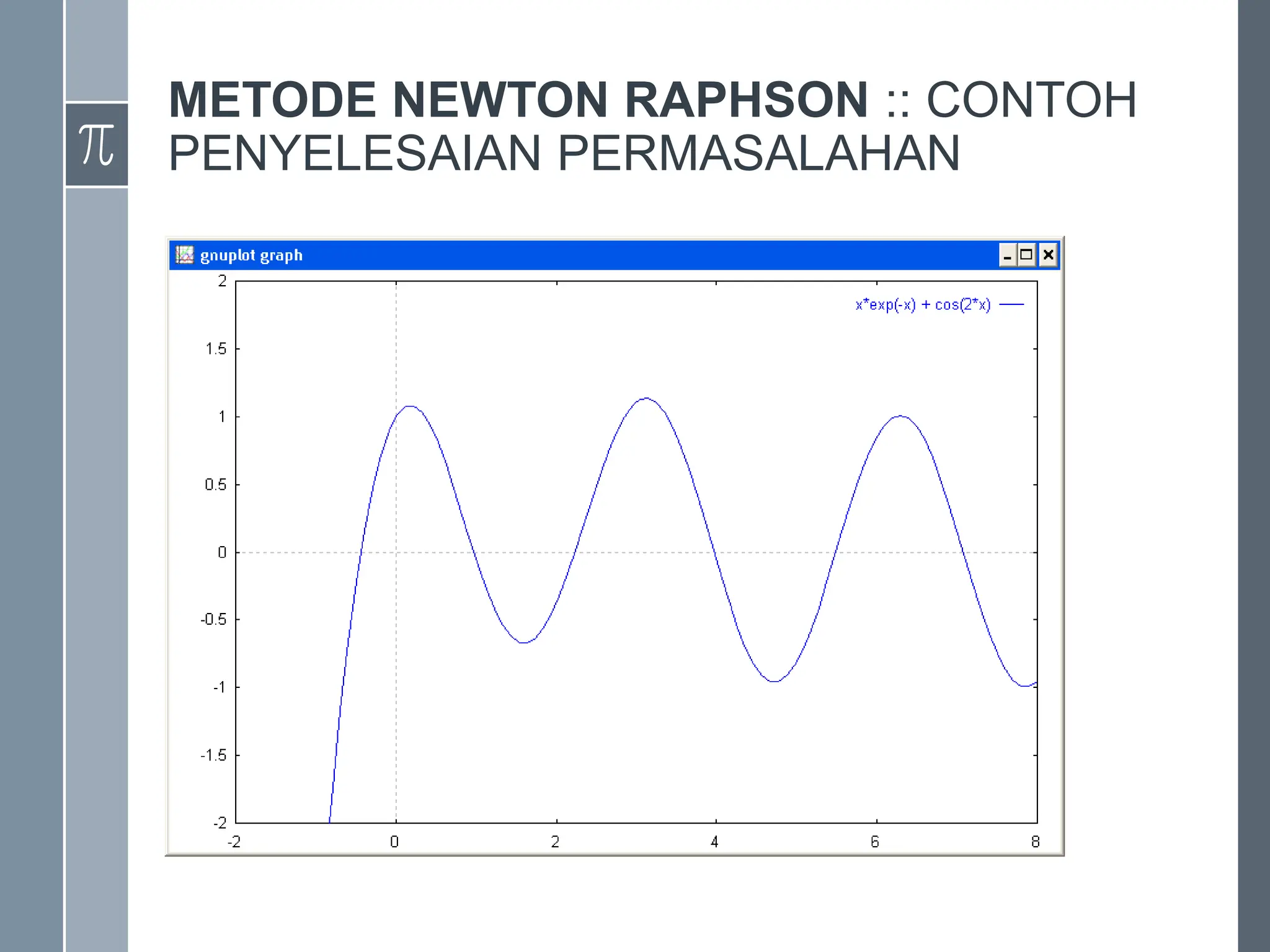 METODE NEWTON RAPHSON :: CONTOH
PENYELESAIAN PERMASALAHAN
 
