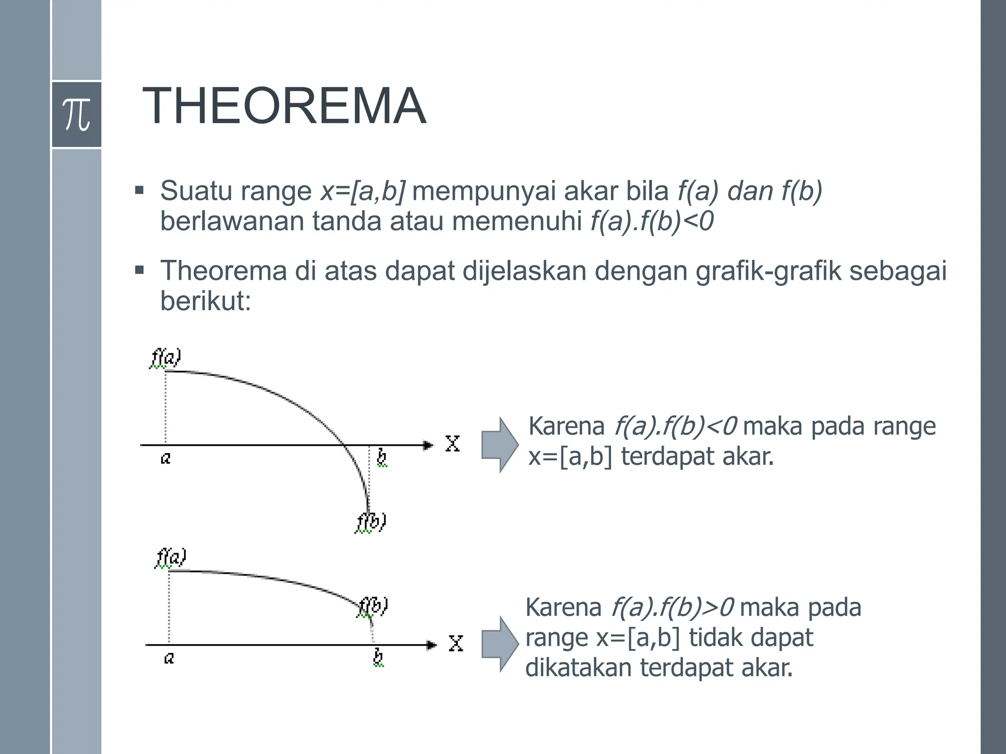 THEOREMA
 Suatu range x=[a,b] mempunyai akar bila f(a) dan f(b)
berlawanan tanda atau memenuhi f(a).f(b)<0
 Theorema di atas dapat dijelaskan dengan grafik-grafik sebagai
berikut:
Karena f(a).f(b)<0 maka pada range
x=[a,b] terdapat akar.
Karena f(a).f(b)>0 maka pada
range x=[a,b] tidak dapat
dikatakan terdapat akar.
 