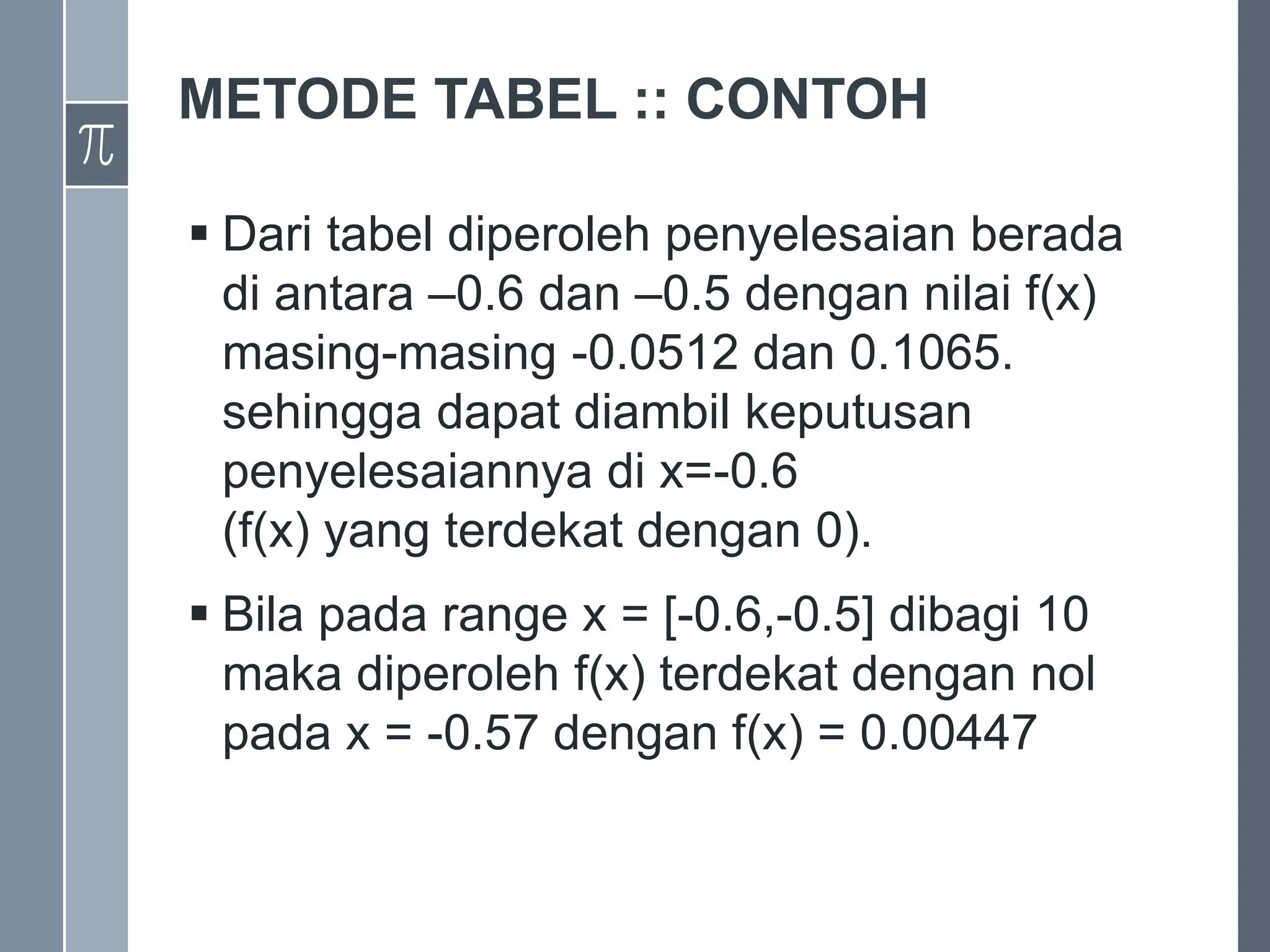 METODE TABEL :: CONTOH
 Dari tabel diperoleh penyelesaian berada
di antara –0.6 dan –0.5 dengan nilai f(x)
masing-masing -0.0512 dan 0.1065.
sehingga dapat diambil keputusan
penyelesaiannya di x=-0.6
(f(x) yang terdekat dengan 0).
 Bila pada range x = [-0.6,-0.5] dibagi 10
maka diperoleh f(x) terdekat dengan nol
pada x = -0.57 dengan f(x) = 0.00447
 